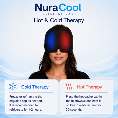 NuraCool™ Migraine Relief Cap