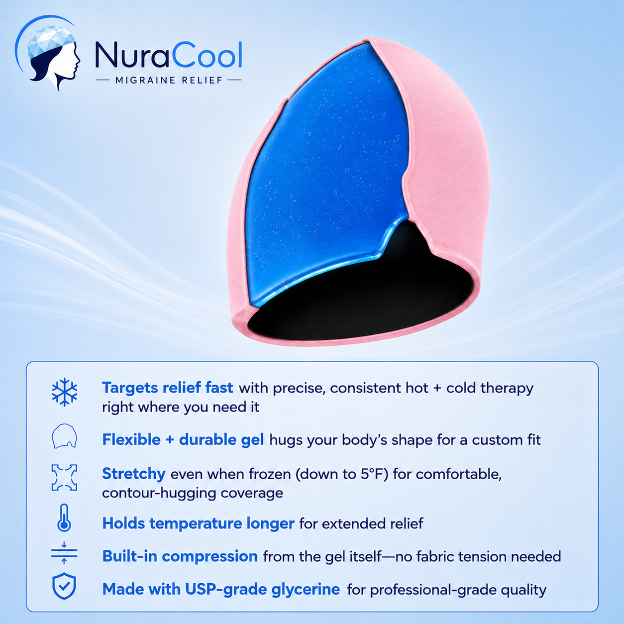 NuraCool™ Migraine Relief Cap