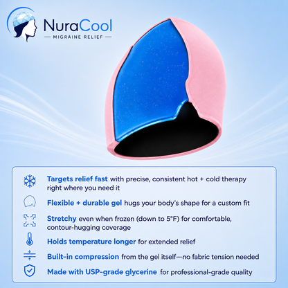 NuraCool™ Migraine Relief Cap